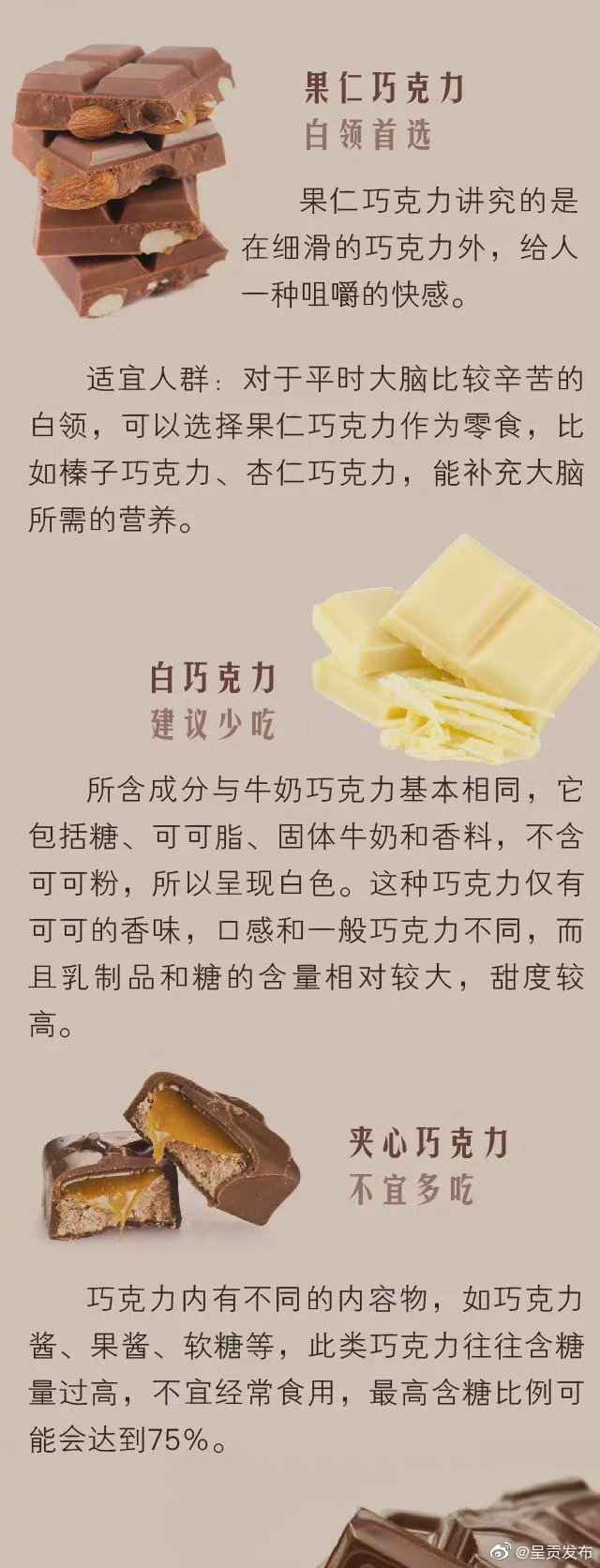 呈贡发布