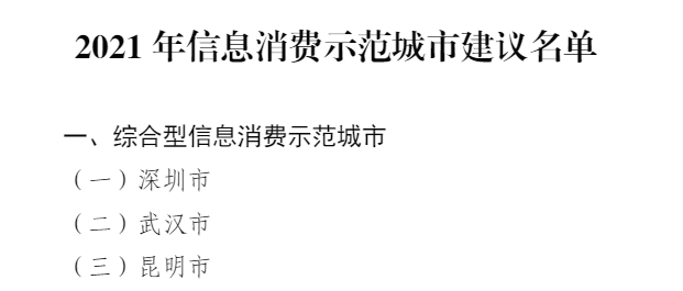 昆明信息港/cnkmxxg