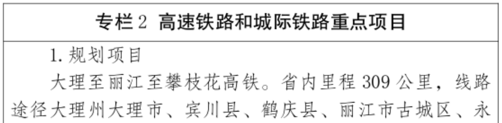 云南省人民政府网