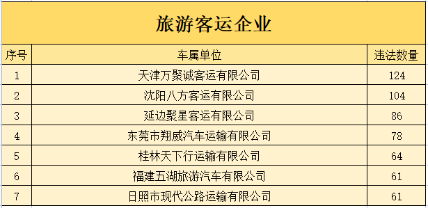 掌上春城微信公众号