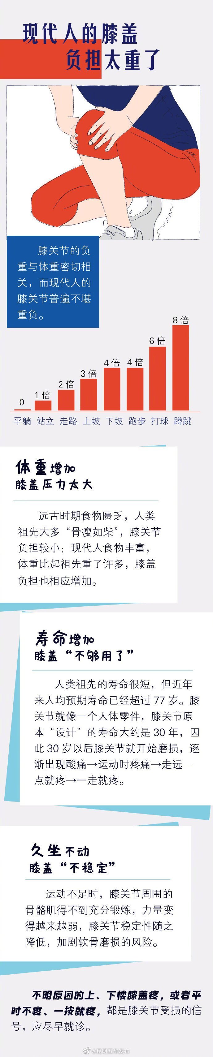 “昆明五华发布”微博