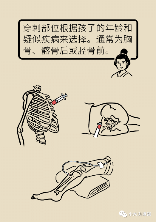 昆明市儿童医院