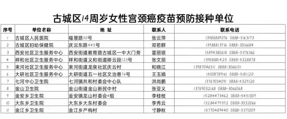 918云南交通台(微信)