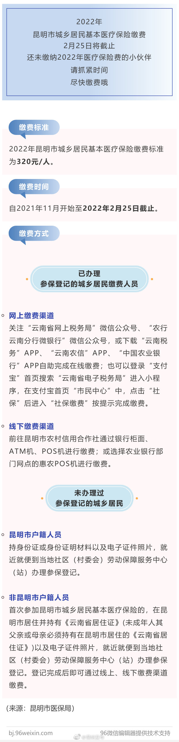 重要提醒！2022年昆明市城乡居民基本医疗保险缴费2月25日截止