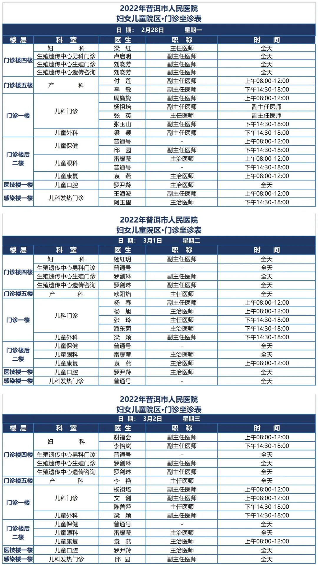 普洱市人民医院