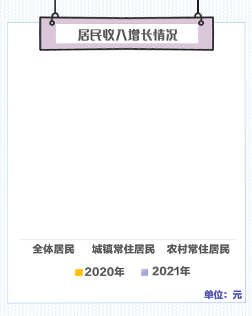 昆明发布