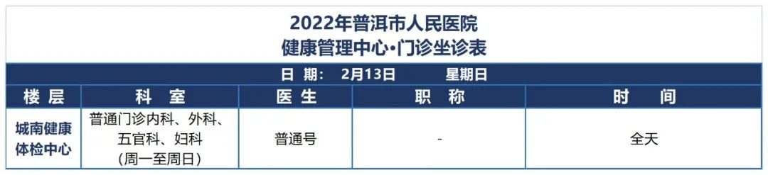 普洱市人民医院