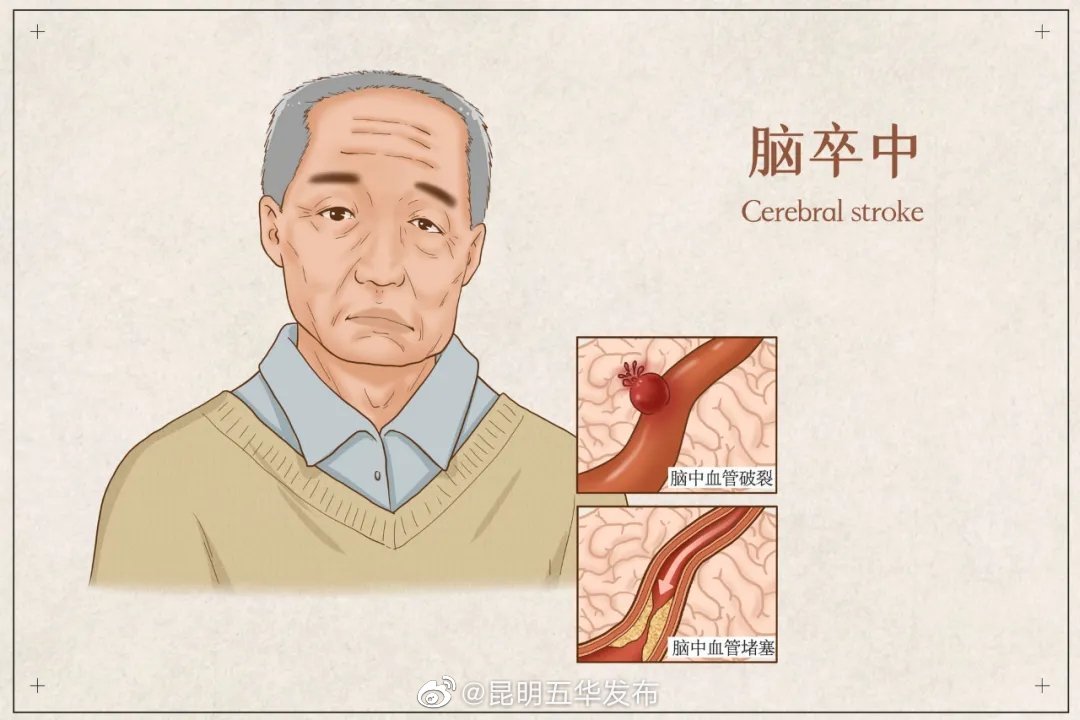 “昆明五华发布”微博