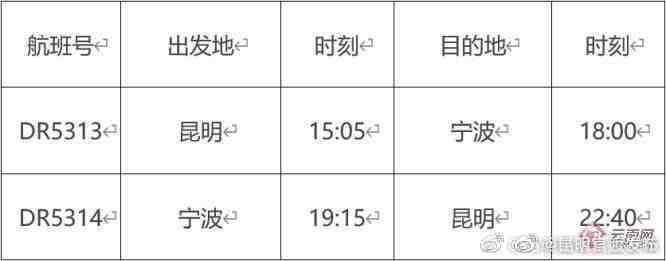 瑞丽航空新开昆明至宁波航线