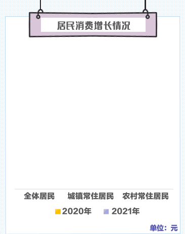 昆明发布