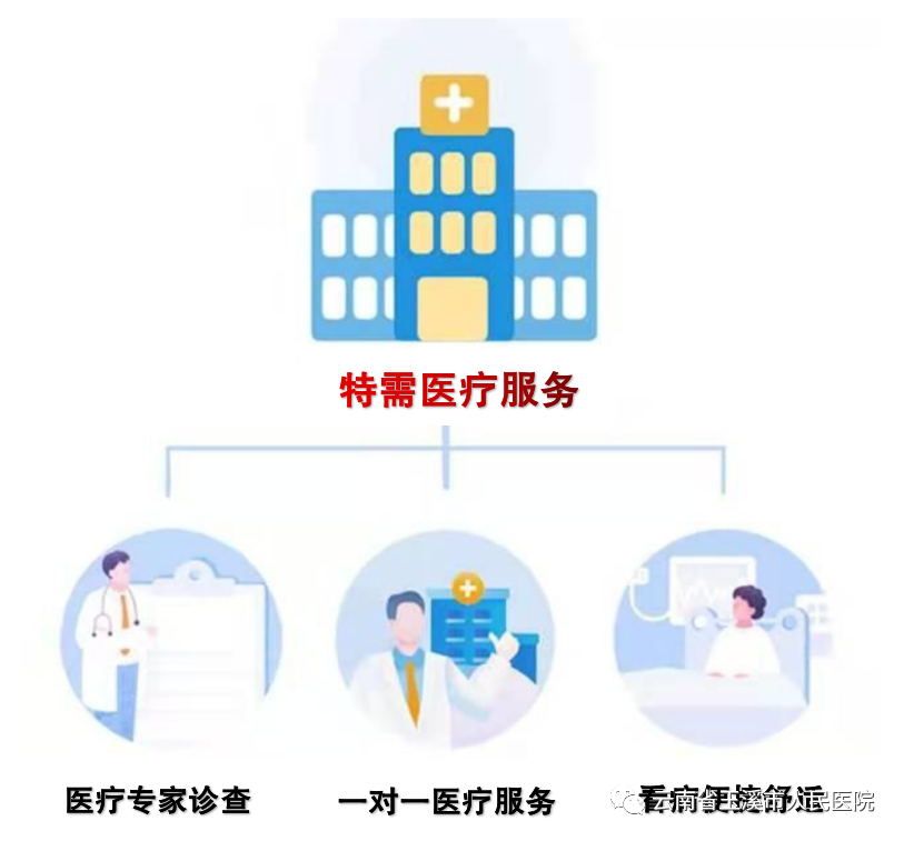 云南省玉溪市人民医院