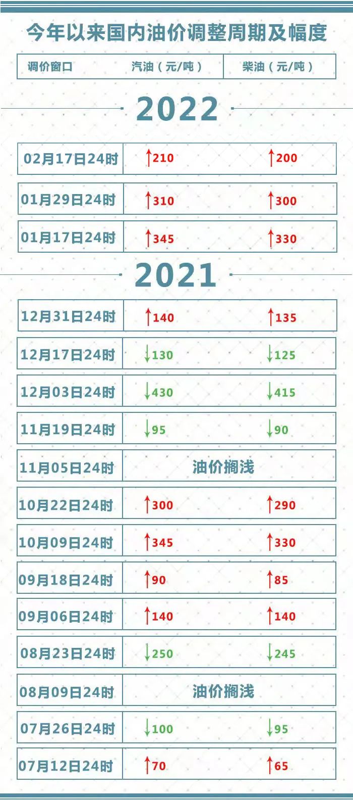 掌上春城微信公众号