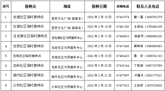 掌上春城微信公众号
