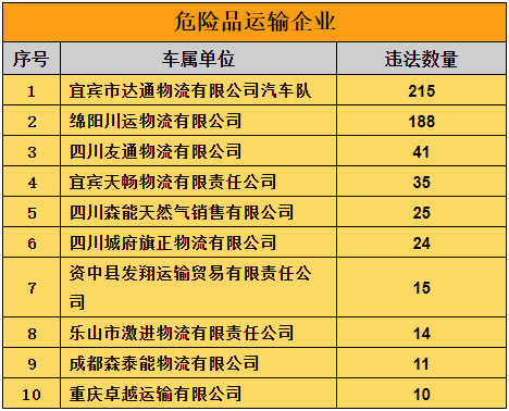 掌上春城微信公众号