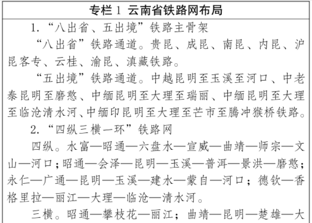 云南省人民政府网