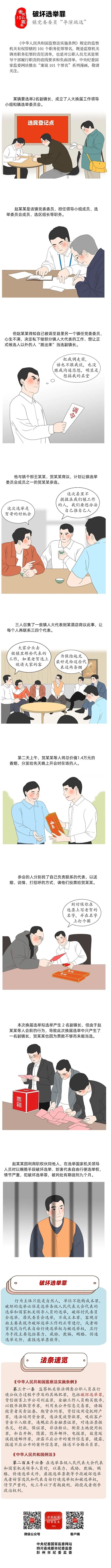 案说101个罪名⑳破坏选举罪