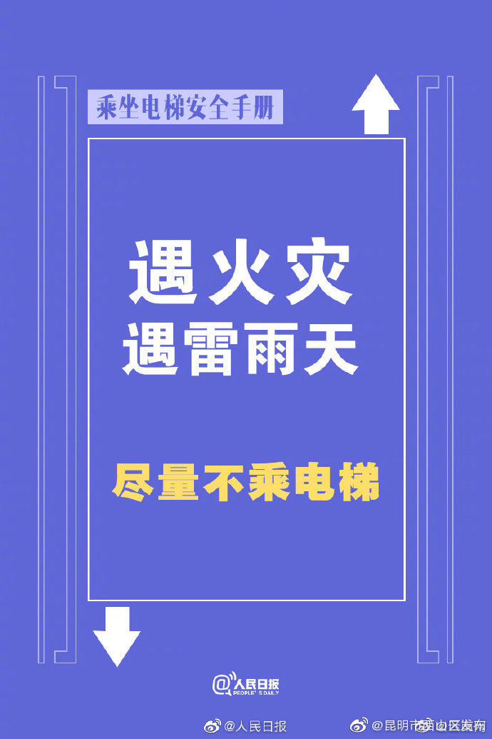 “昆明市西山区发布”微博