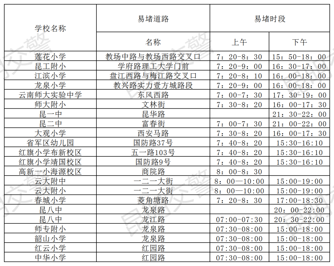 昆明信息港/cnkmxxg