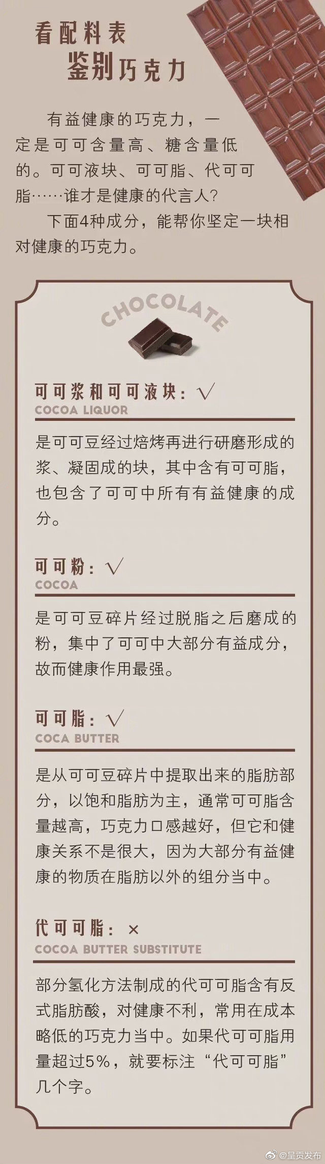 呈贡发布