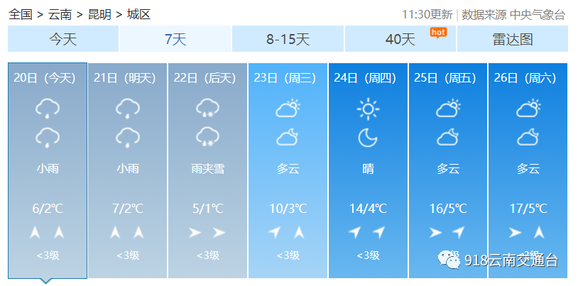 918云南交通台(微信)