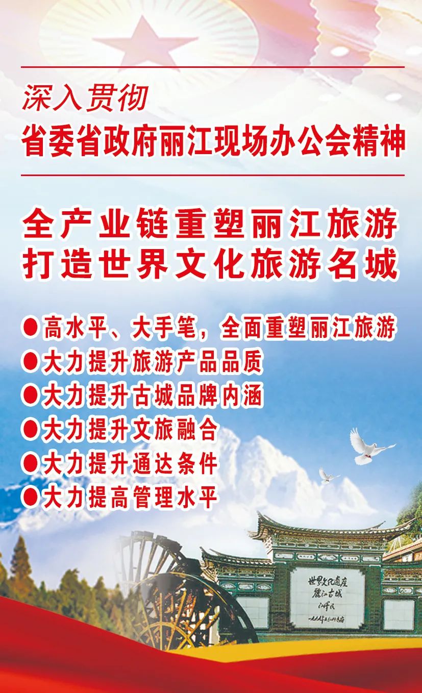 丽江日报
