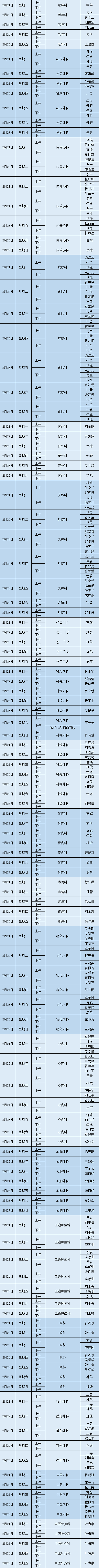 昆明市第一人民医院