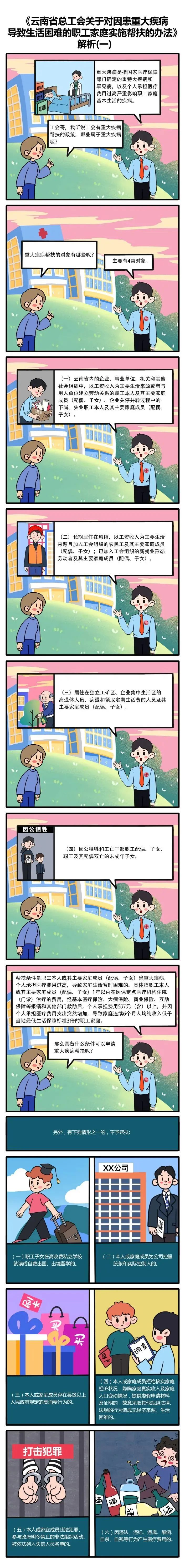 昆经开总工会