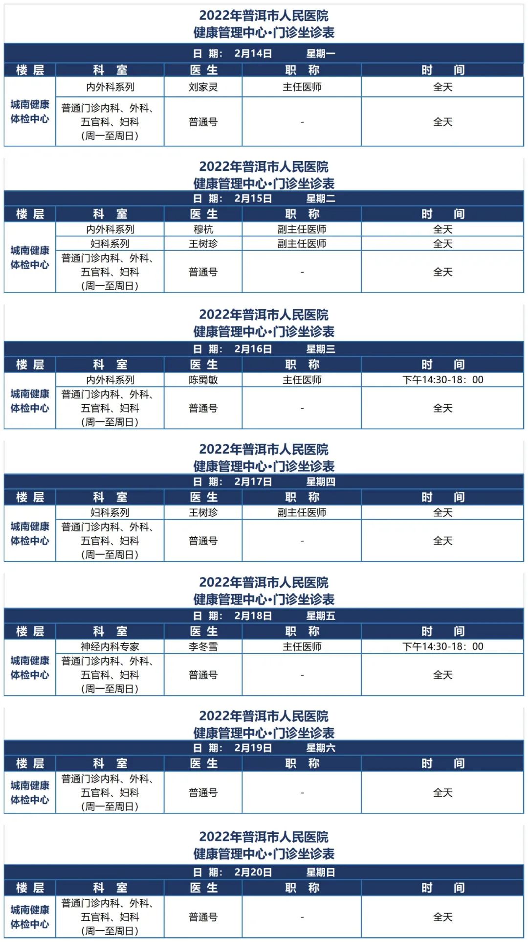 普洱市人民医院