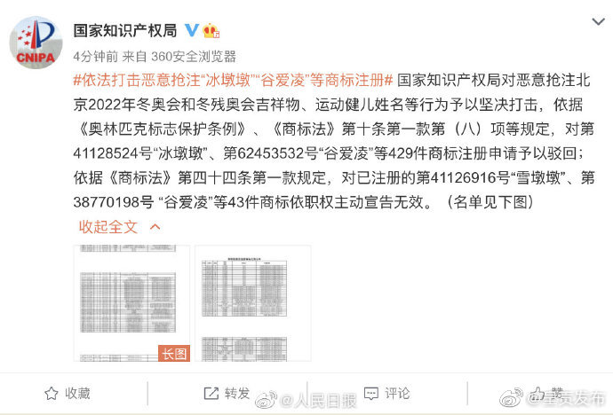 国家知识产权局：依法打击恶意抢注冰墩墩商标注册