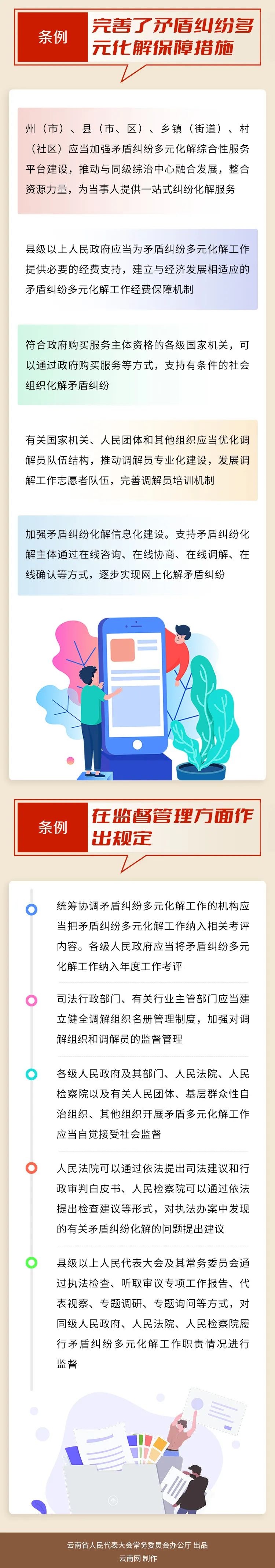 美丽云南微科普