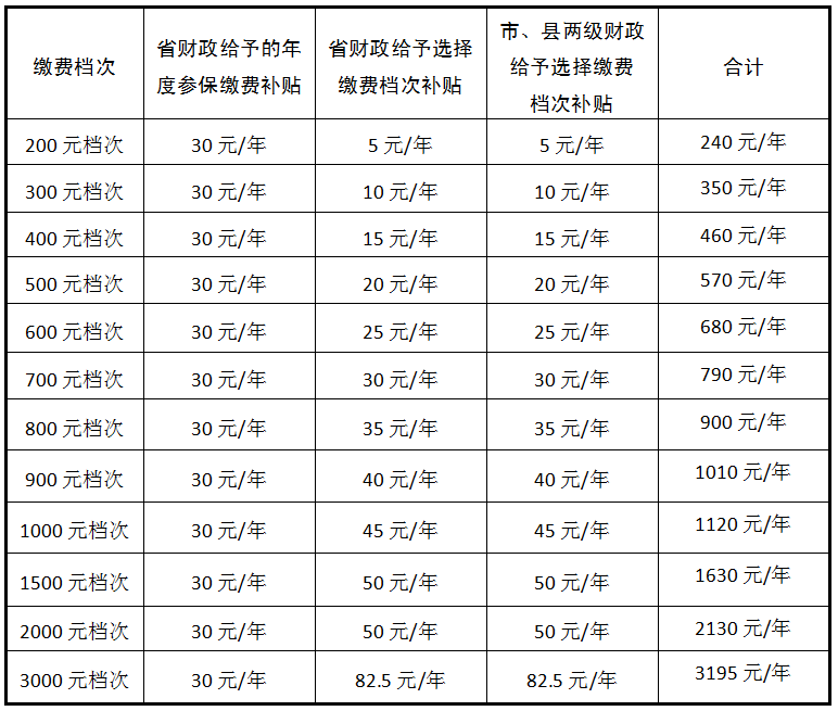 盘龙人社(微信)