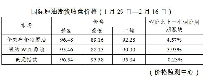 掌上春城微信公众号