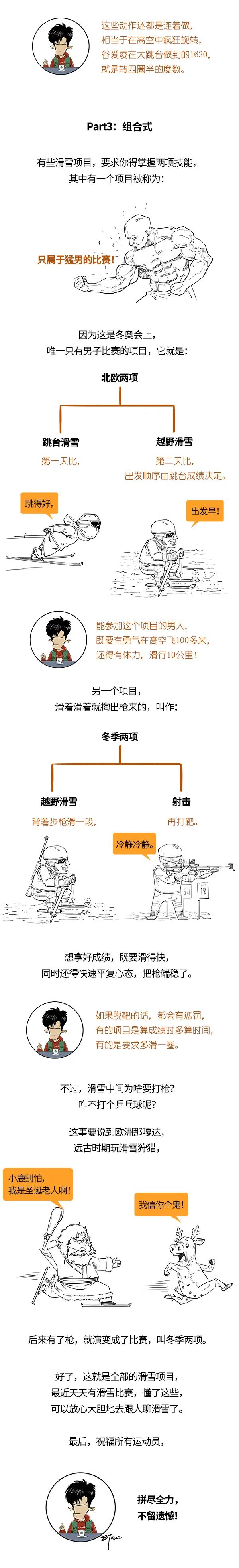 美丽云南微科普