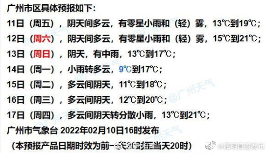 “昆明官渡发布”微博