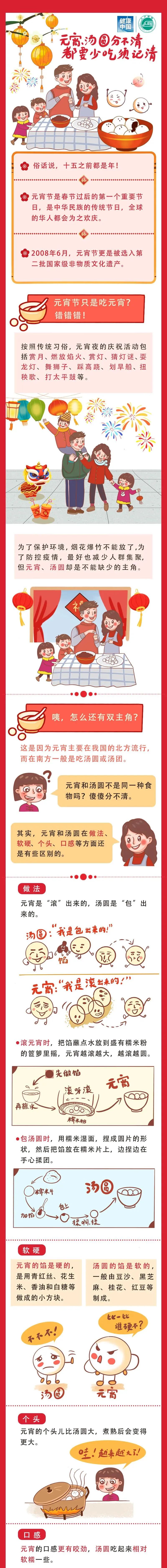 思茅区人民医院