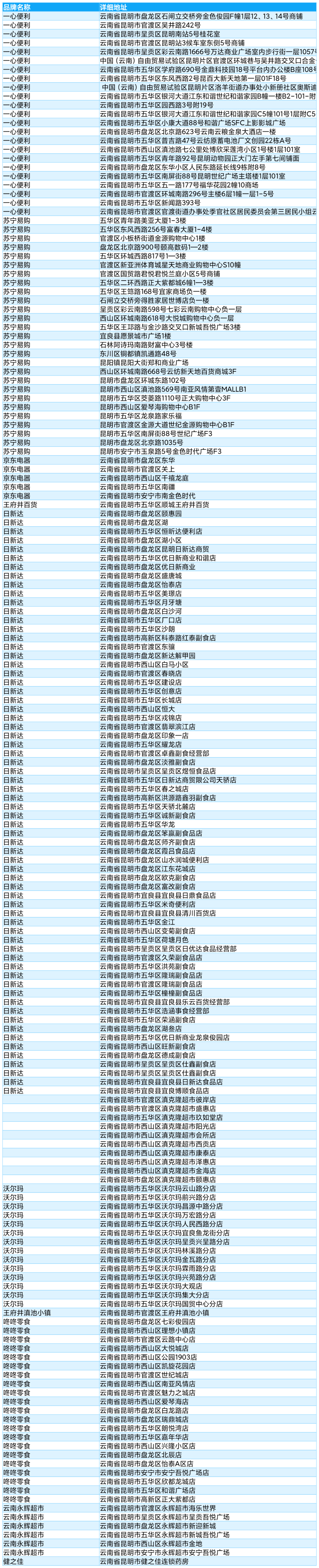 嵩明招商(微信)