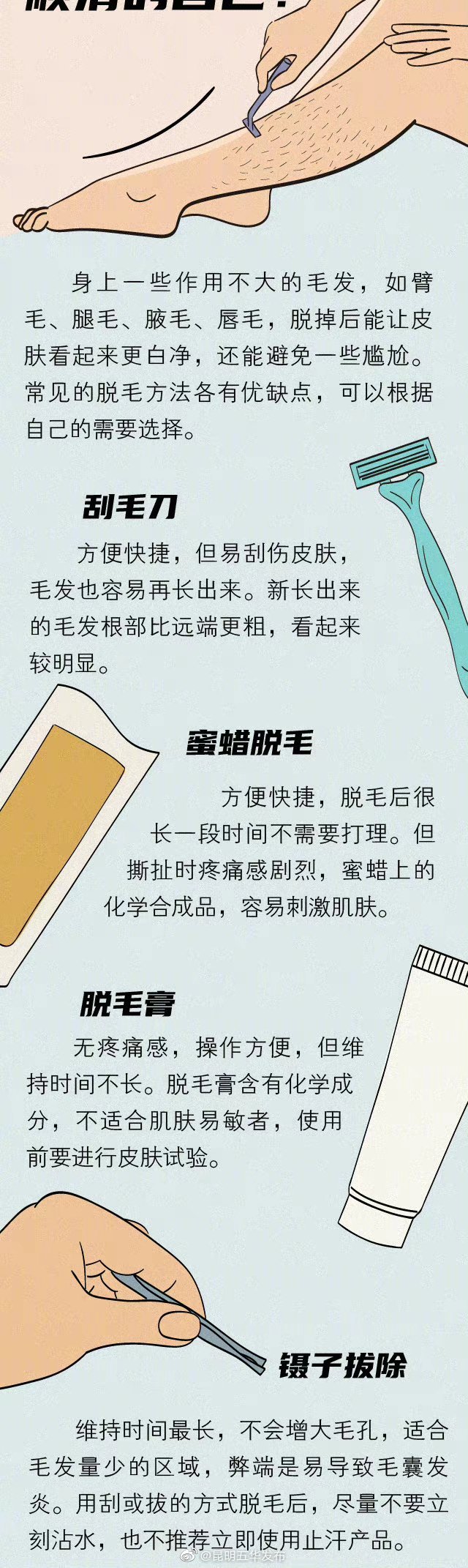 “昆明五华发布”微博