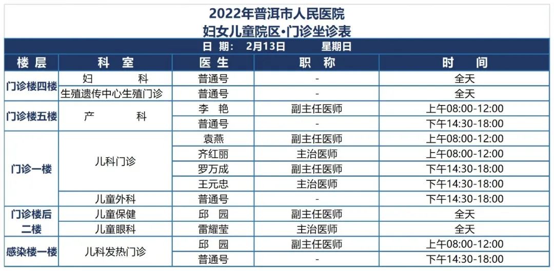普洱市人民医院