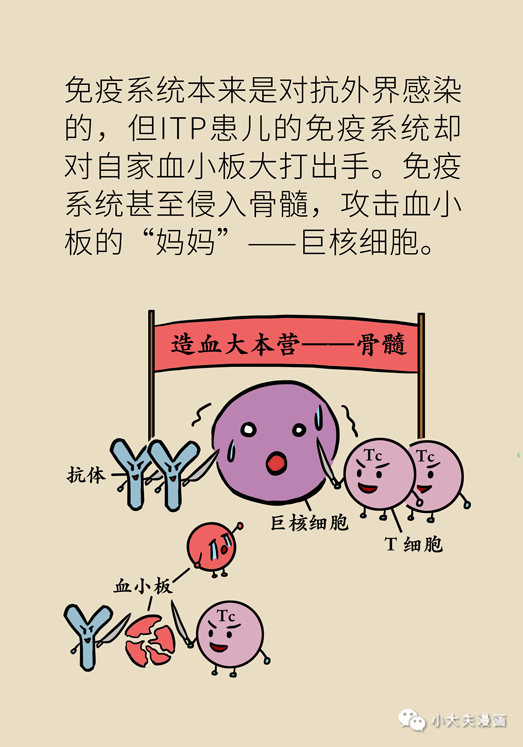 昆明市儿童医院