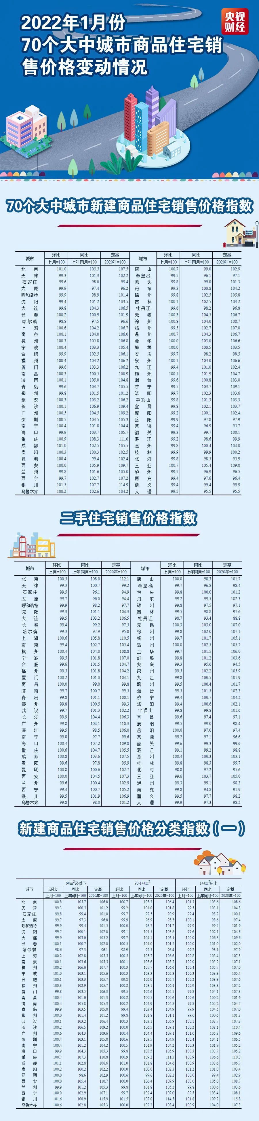 云南信息报