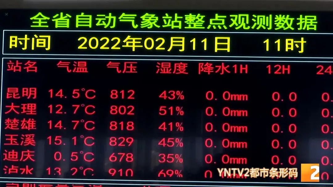 昆明滇池国家旅游度假区管理委员会(微信)