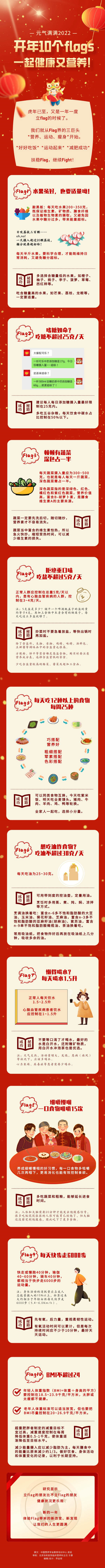 健康腾冲