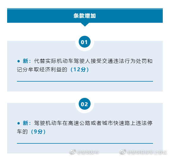 昆明发布