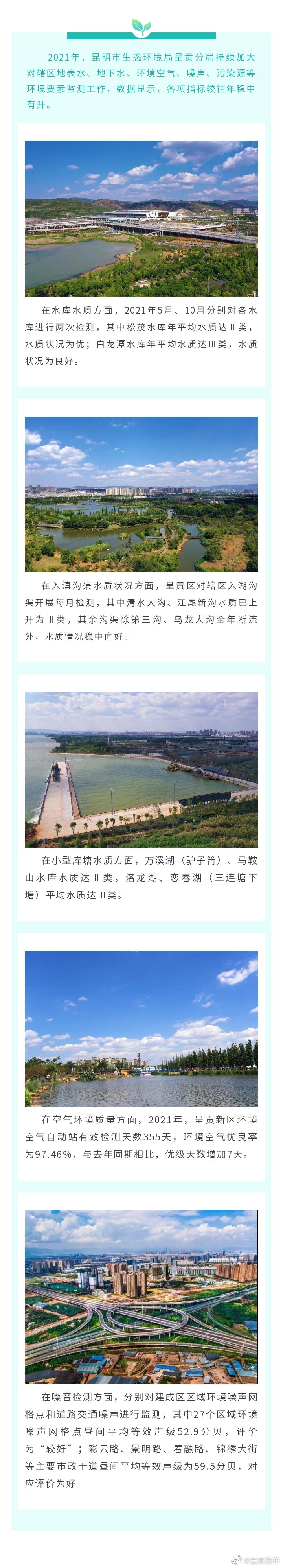 呈贡区2021年入滇河流水质达Ⅲ类 环境空气优良率97.4%