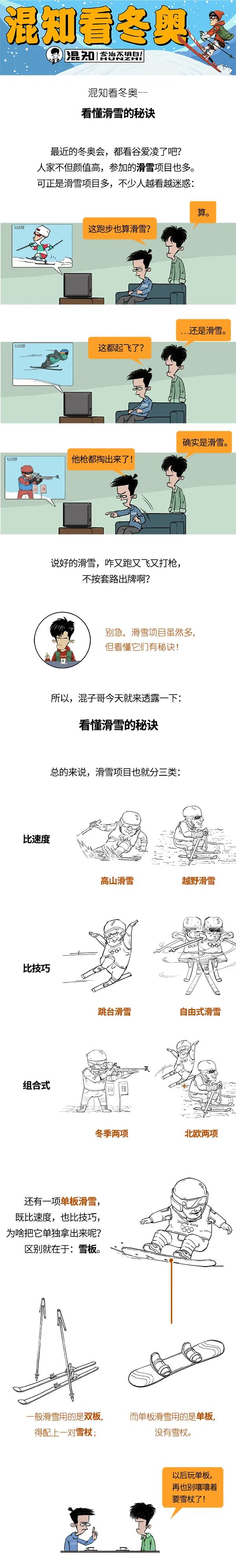 美丽云南微科普