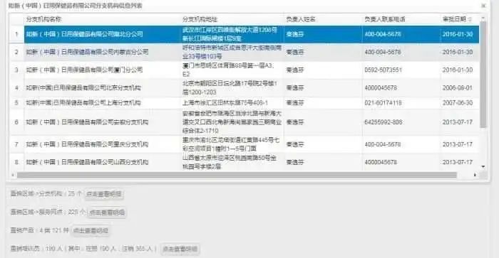 春城晚报