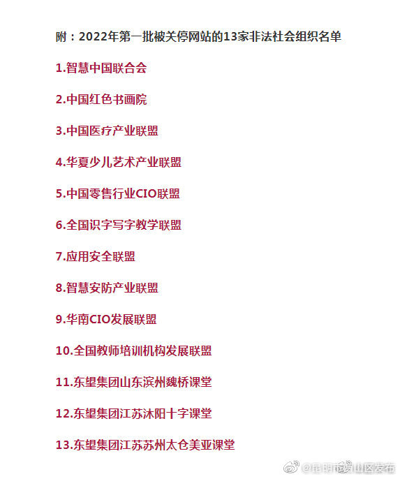 中国红色书画院等13家非法社会组织网站被关停
