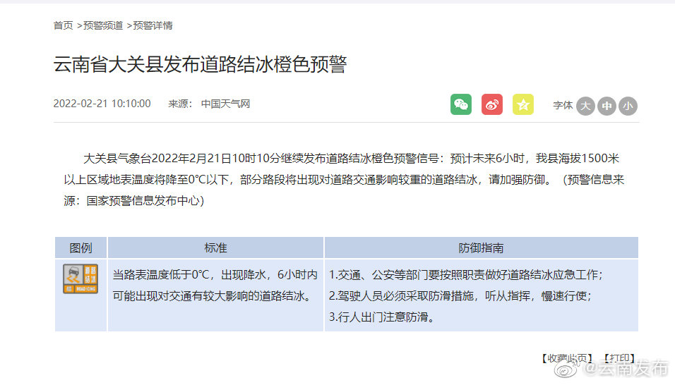 “云南发布”微博