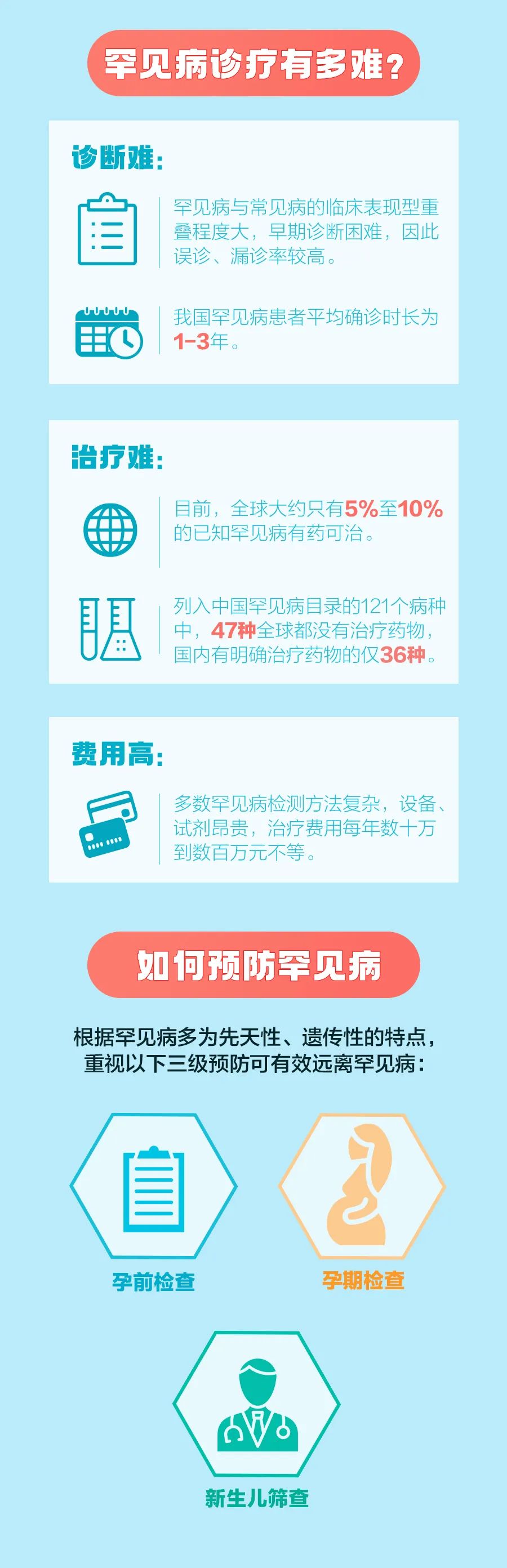 玉溪发布