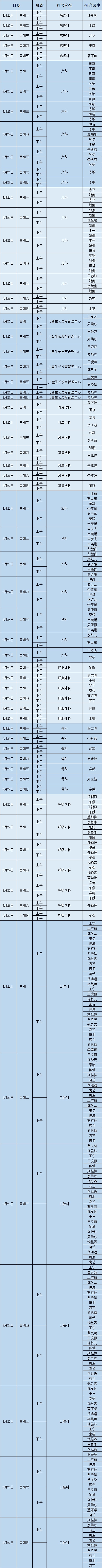 昆明市第一人民医院
